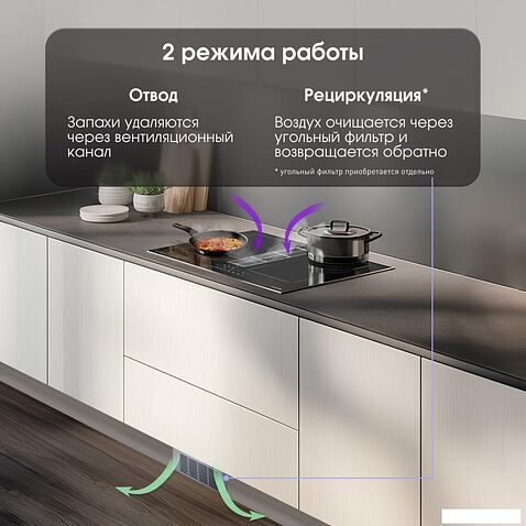 Варочная панель Zigmund & Shtain CIS 311.75 BX