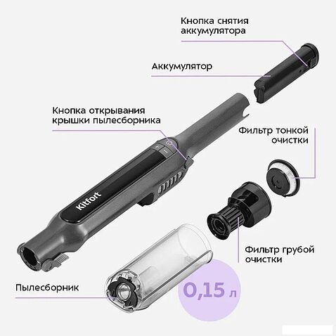 Пылесос Kitfort KT-5297