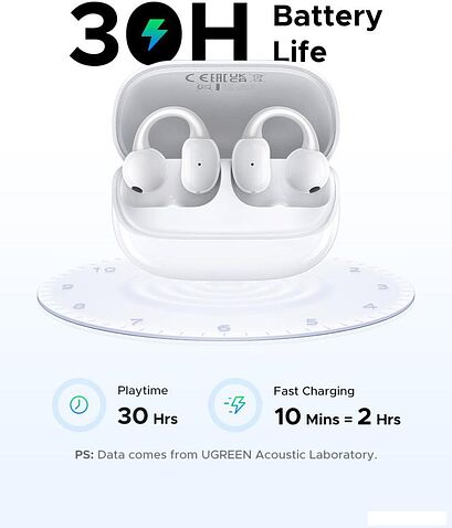 Наушники Ugreen HiTune ClipBuds Magic WS208 (белый)