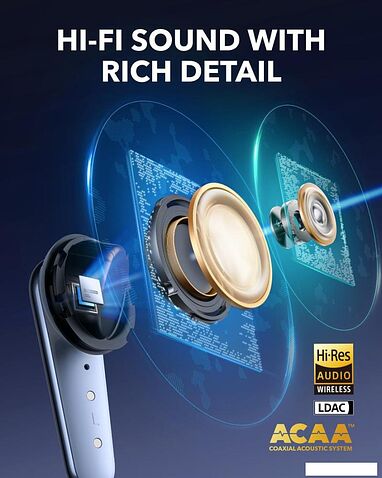 Наушники Anker Soundcore Liberty 4 Pro (синий)