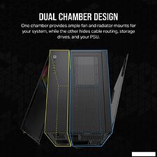 Корпус Corsair iCUE LINK 6500X RGB CC-9011269-WW