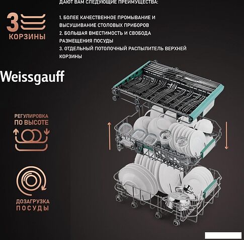 Встраиваемая посудомоечная машина Weissgauff BDW 4140 D Wi-Fi (модификация 2024 года)