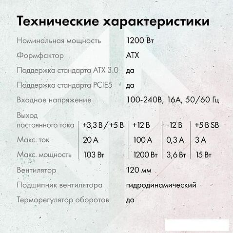 Блок питания GMNG GG-PS1200M