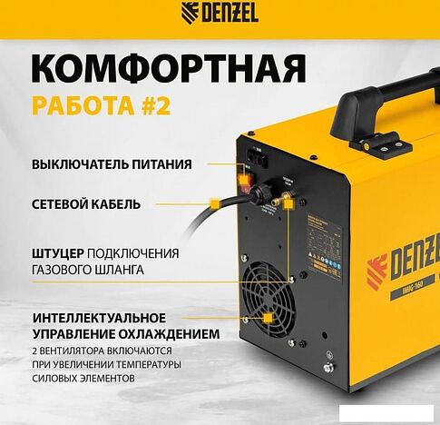 Сварочный инвертор Denzel IMIG-160 Synergy