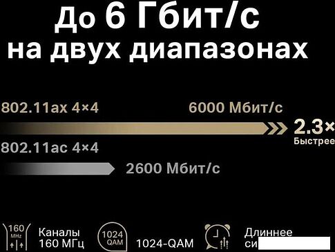 Wi-Fi роутер Mercusys MR90X V1