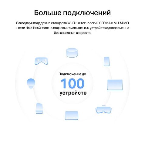 Wi-Fi система Mercusys Halo H60X (3 шт)