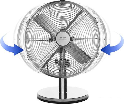 Вентилятор Sencor SFE 3040SL