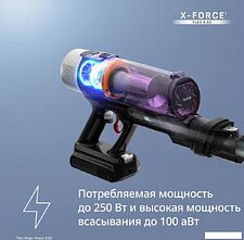 Пылесос Tefal X-Force Flex 9.60 Allergy Parquet TY2048F1