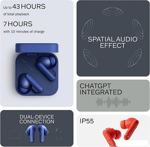 Наушники CMF Buds Pro 2 (синий)