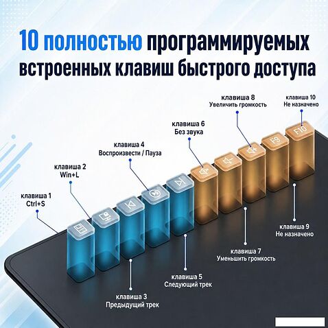 Графический планшет Digidraw Turing Smart S TW410