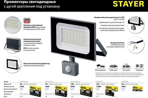 Стойка Stayer MAXStable 56920_z01