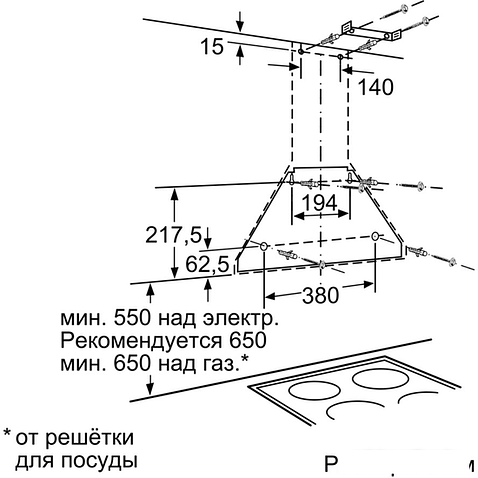 Кухонная вытяжка Bosch DIB97IM50