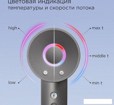 Фен Redmond HD1701 (серый)