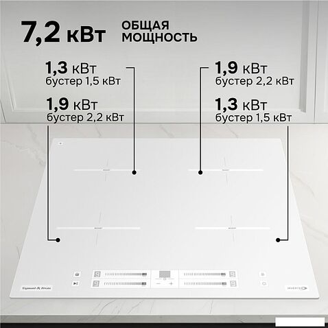 Варочная панель Zigmund & Shtain CI 23.6 W