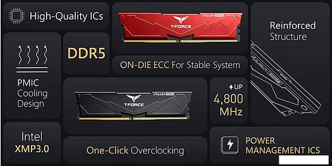 Оперативная память Team T-Force Vulcan 2x32ГБ DDR5 5600 МГц FLBD564G5600HC36BDC01