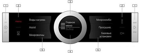 Духовой шкаф Bosch CMG636BB1