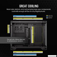 Корпус Corsair 2500X CC-9011265-WW