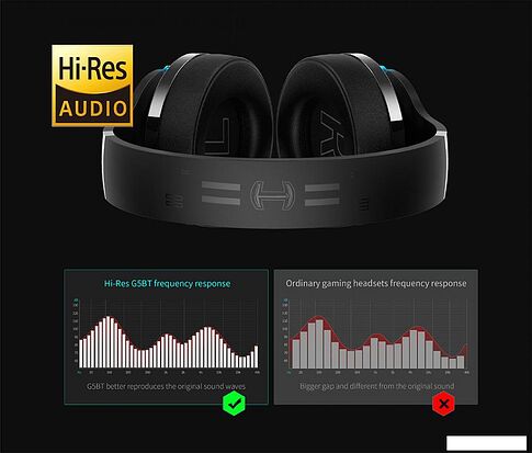 Наушники Edifier Hecate G5BT (черный)