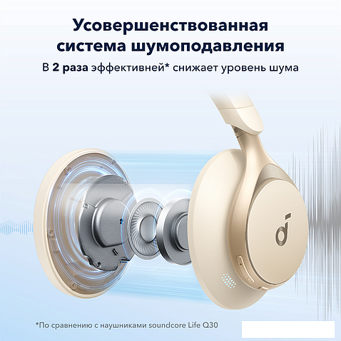 Наушники Anker Soundcore Space One (бежевый)