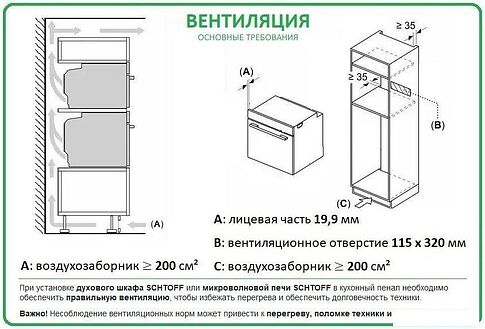 Электрический духовой шкаф Schtoff CME 7406 BK