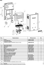 Газовая колонка NEVA 4610