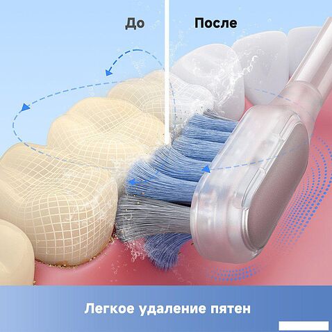 Электрическая зубная щетка Trouver 3D Clean Electric Toothbrush ATB15A (серебристый)