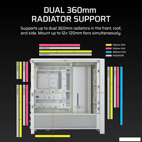 Корпус Corsair Frame 4000D RS CC-9011313-WW
