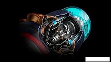 Пылесос Dyson Gen5detect Absolute