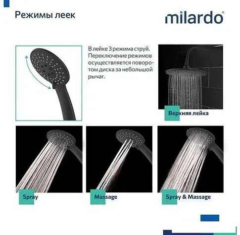 Душевая система  Milardo Rora RORBL4FM06