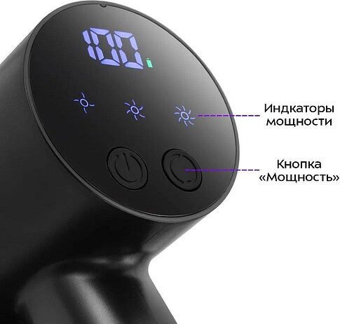 Пылесос Kitfort KT-5389