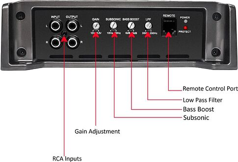Автомобильный усилитель Recoil RED 600.1