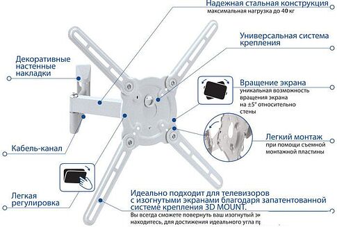 Кронштейн Kromax ATLANTIS-15 (белый)