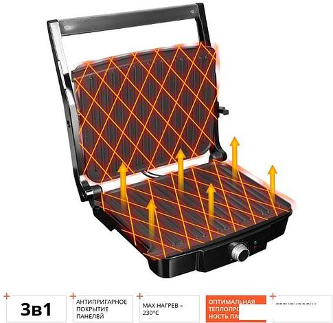 Электрогриль Redmond SteakMaster RGM-M808P