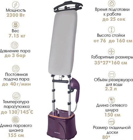 Отпариватель Endever Odyssey Q-17