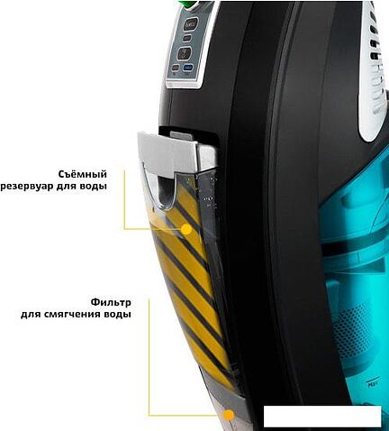 Пылесос Kitfort KT-535-1
