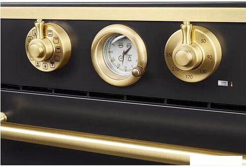 Электрический духовой шкаф KUPPERSBERG RC 6911 ANT Bronze