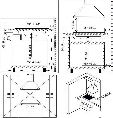 Варочная панель Electronicsdeluxe GG4 750229F-060