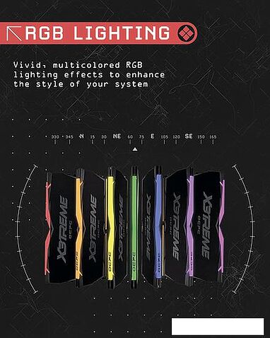 Оперативная память OCPC X3 RGB Black Label 2x8ГБ DDR4 3600 МГц MMX3A2K16GD436C18BL