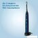 Электрическая зубная щетка Philips HX6851/53