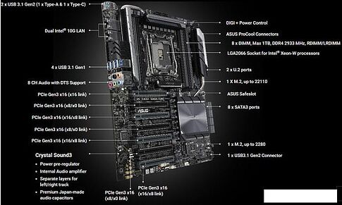 Материнская плата ASUS WS C422 SAGE/10G