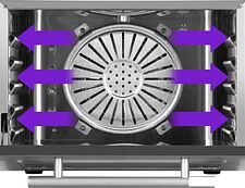 Сушилка для овощей и фруктов Kitfort KT-1999