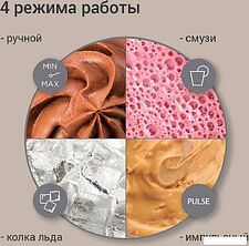 Стационарный блендер Redmond (Редмонд) BS413