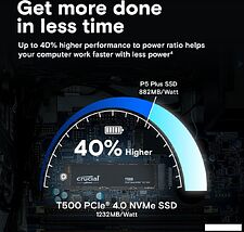 SSD Crucial T500 4TB CT4000T500SSD3 SSD Crucial T500 4TB CT4000T500SSD3