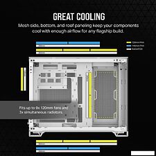 Корпус Corsair 2500X CC-9011266-WW