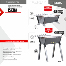 Разборный мангал Термокрафт ISKRA N высокий