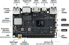 Одноплатный компьютер Khadas VIM4 KVIM4-002 Одноплатный компьютер Khadas VIM4 KVIM4-002