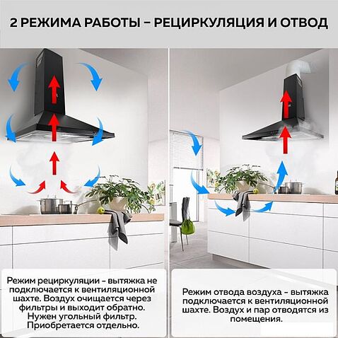 Кухонная вытяжка GFgril GF-HD100PB