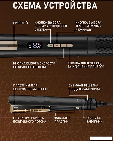 Фен-стайлер Weissgauff WHD 155 BLDC Air Straight Pro