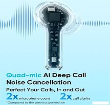 Наушники Realme Buds T200x (черный)