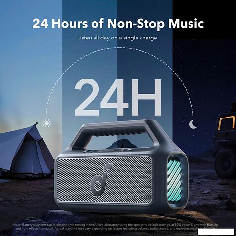 Беспроводная колонка Anker Soundcore Boom 2 (синий)